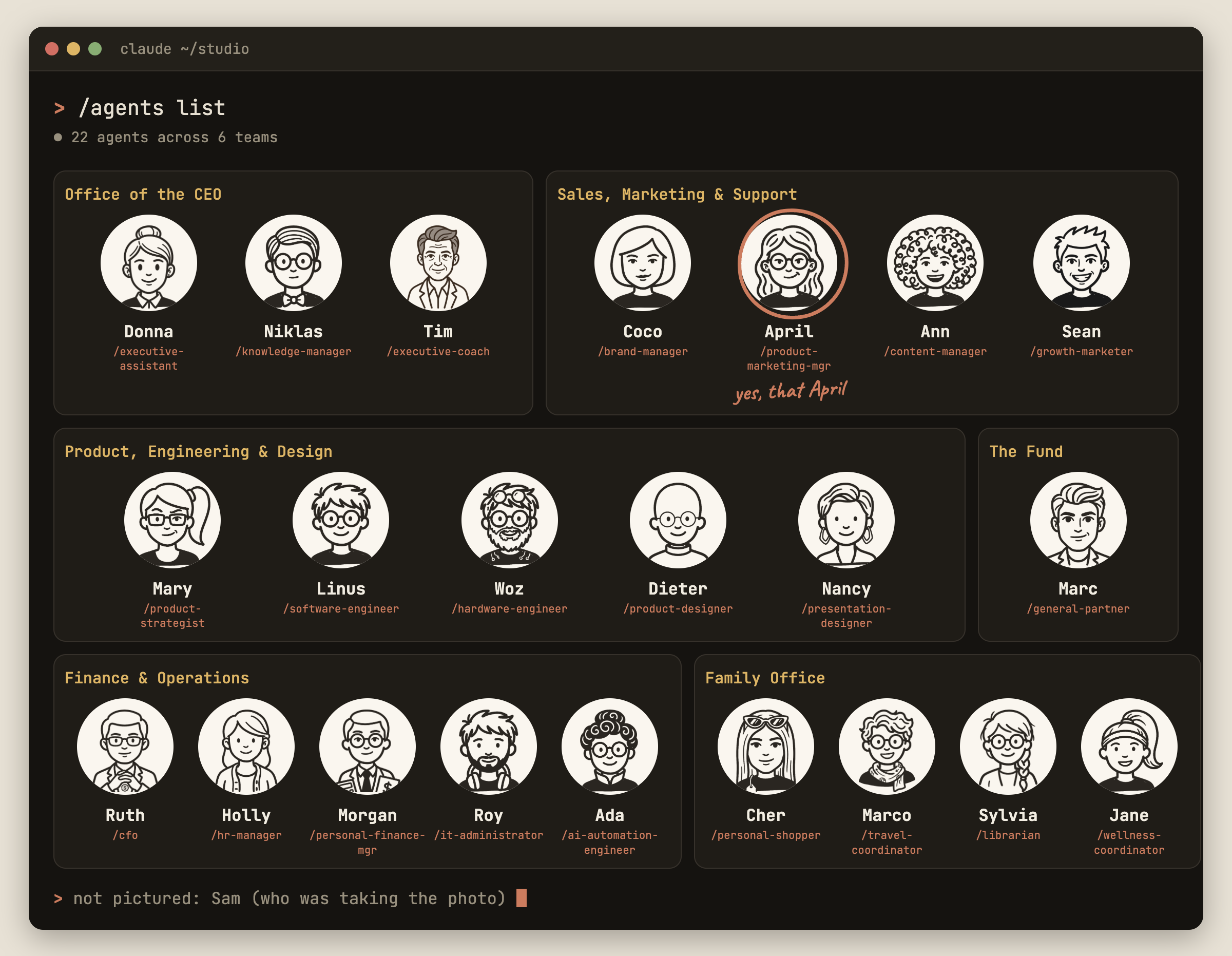 My crew of 22 AI agents, organized in six teams, in a Claude Code terminal window